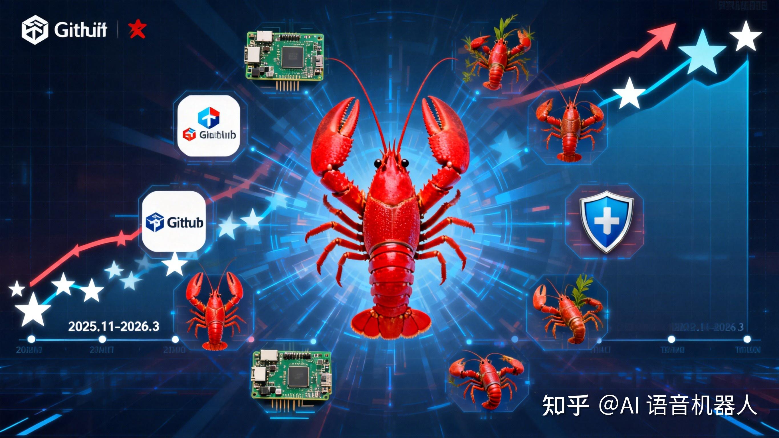 新闻分析｜AI智能体“龙虾”为何引发广泛警惕