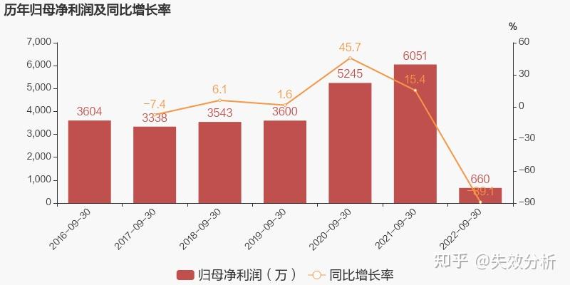 鼎通科技涨18.50% 机构龙虎榜净卖出5306.52万元