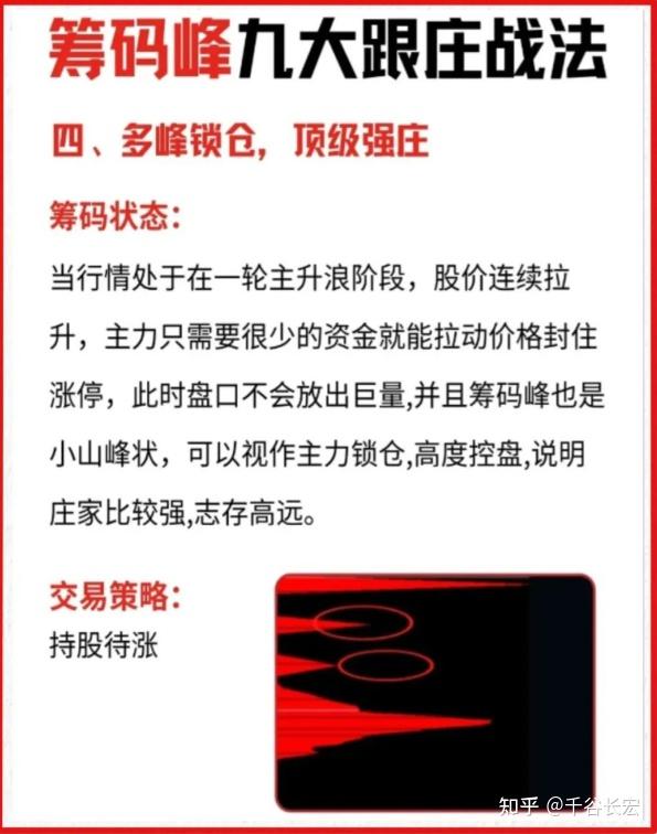 天邑股份最新股东户数环比下降8.54% 筹码趋向集中