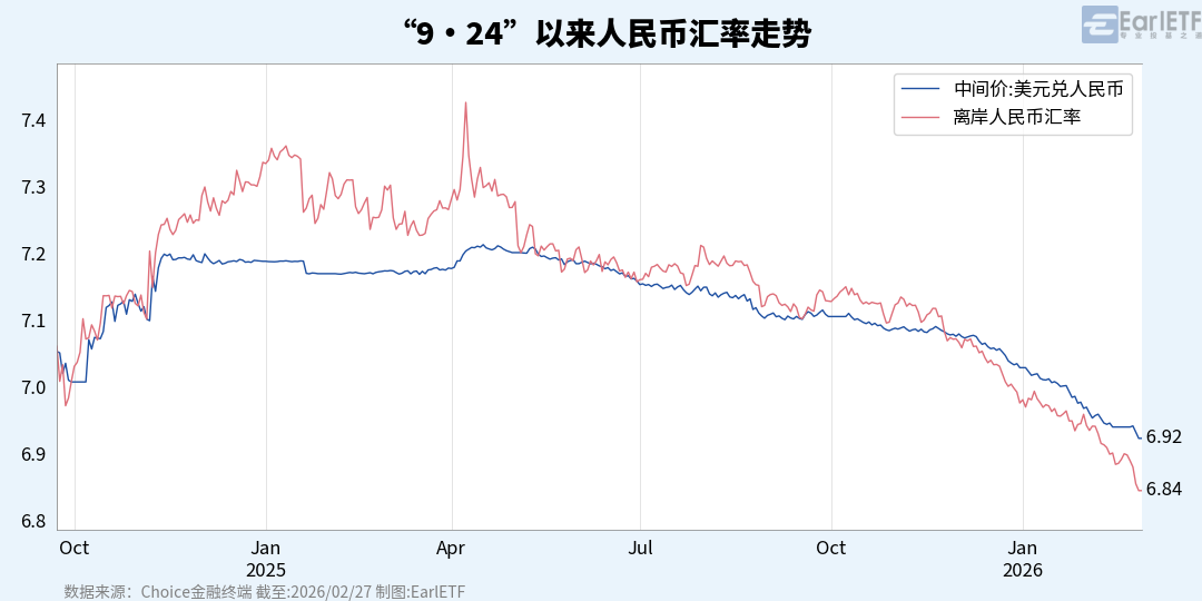 中证转债指数收跌1.04%