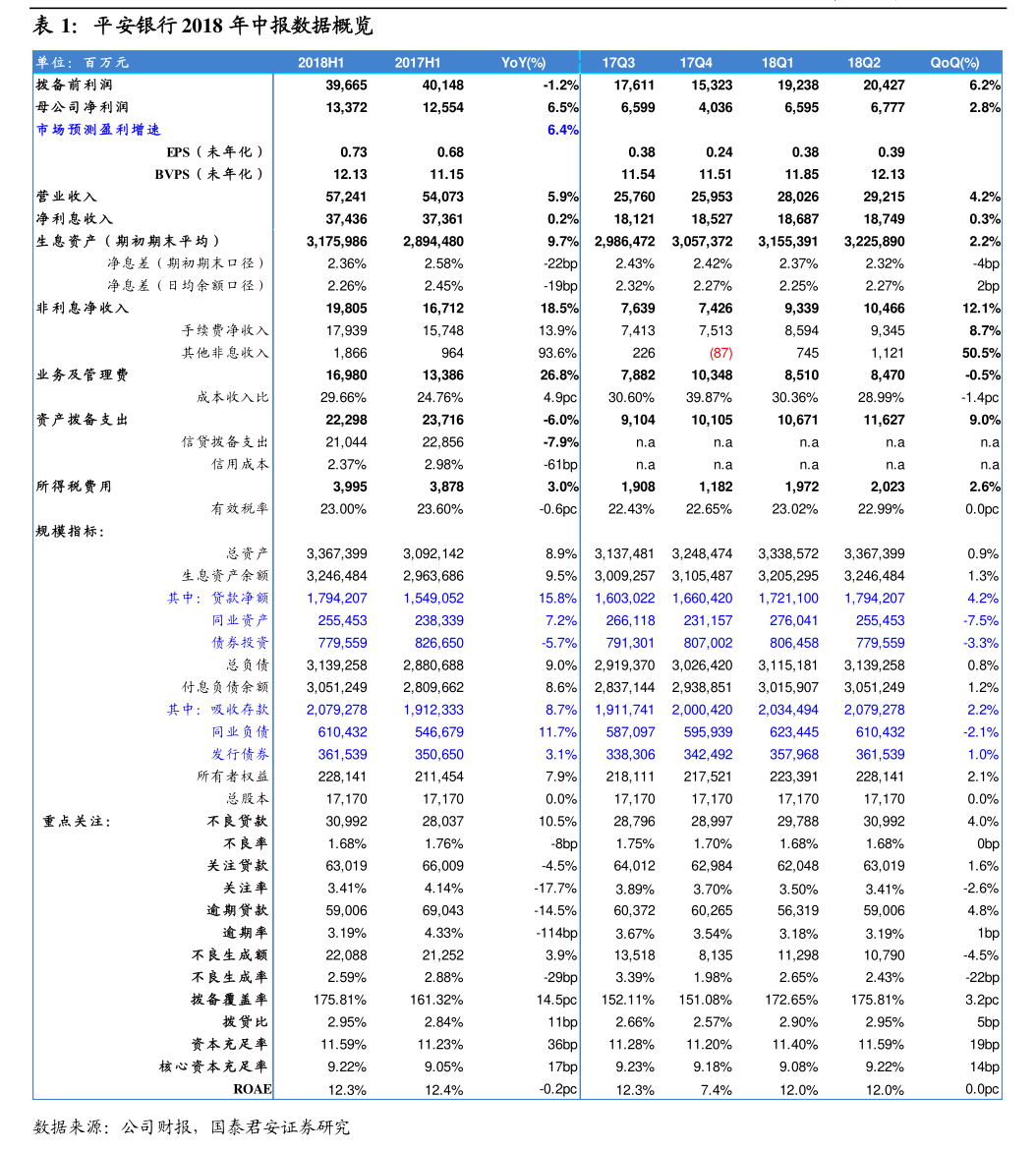 腾亚精工:截至2026年3月31日,公司股东人数为6,868户