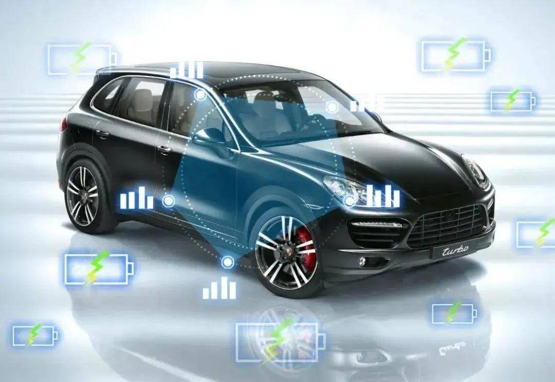 福田汽车：2026年公司将围绕氢能全产业链深化布局