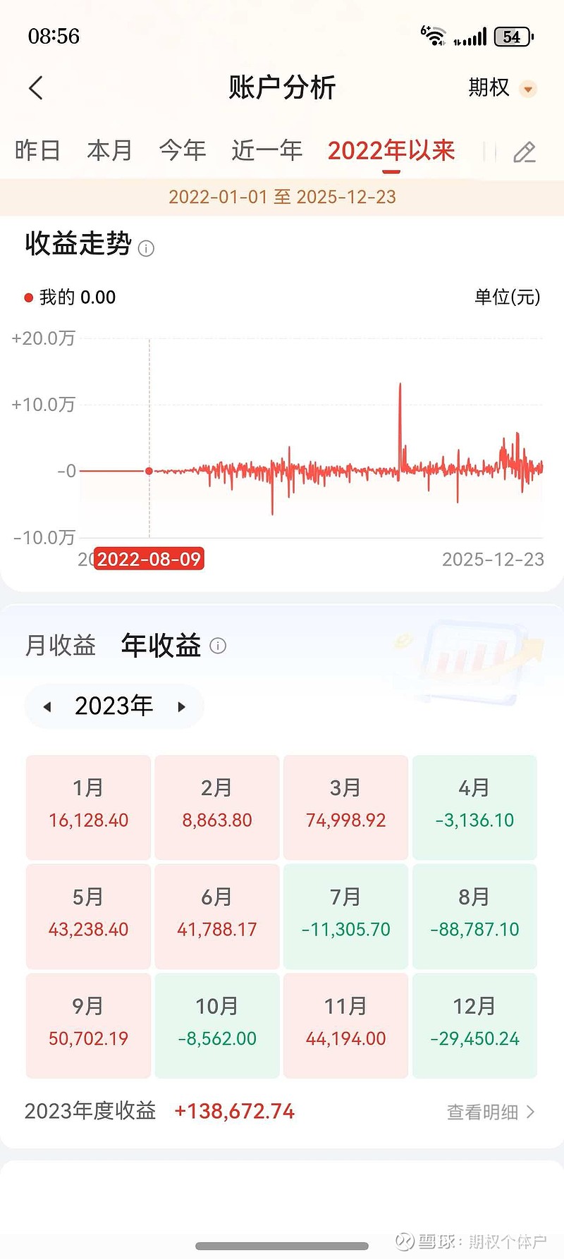 ST银江：2025年亏损17.89亿元