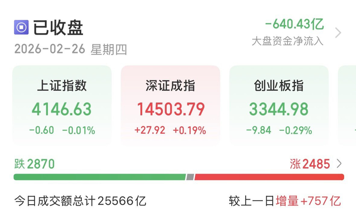 瑞松科技涨10.48%，股价创历史新高