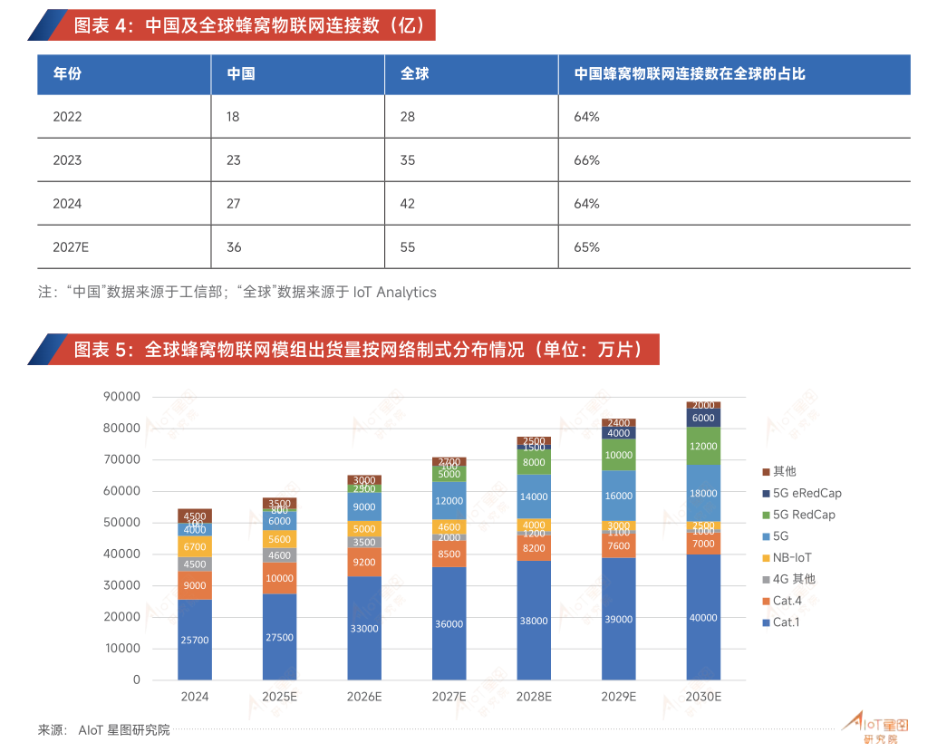赛微电子：公司OCS芯片正处在试产阶段 尚未量产
