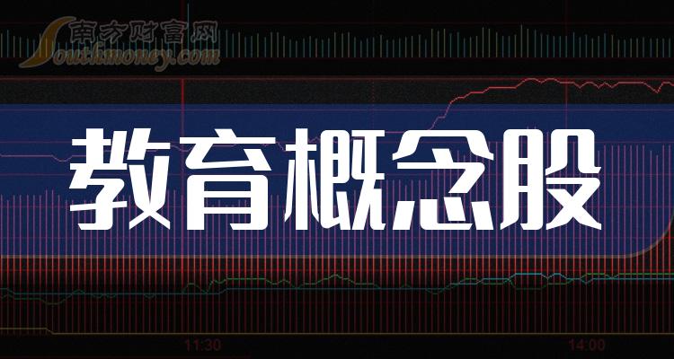 600355，拟终止上市！