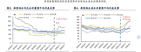 万科又一笔公开债寻求展期：余额20亿元，原定兑付日为4月23日