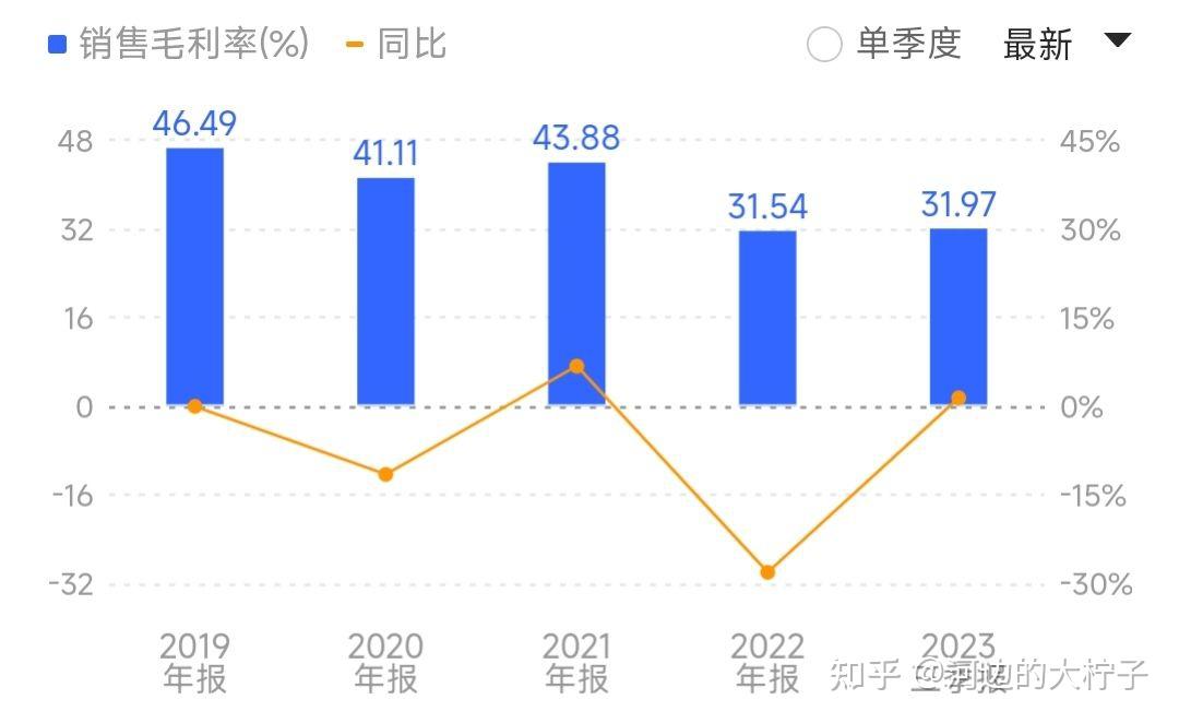 易天股份龙虎榜数据（4月3日）
