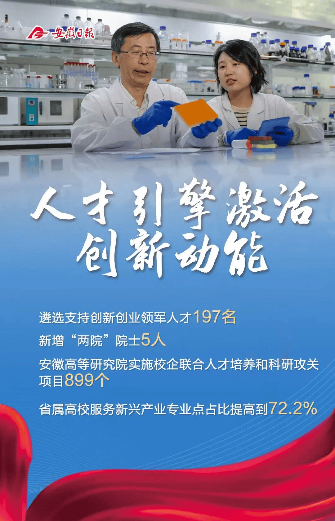 新质生产力引领 科技创新擘画未来产业新蓝图