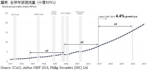 瑞声科技(02018.HK)连续6日回购,累计斥资6527.21万港元