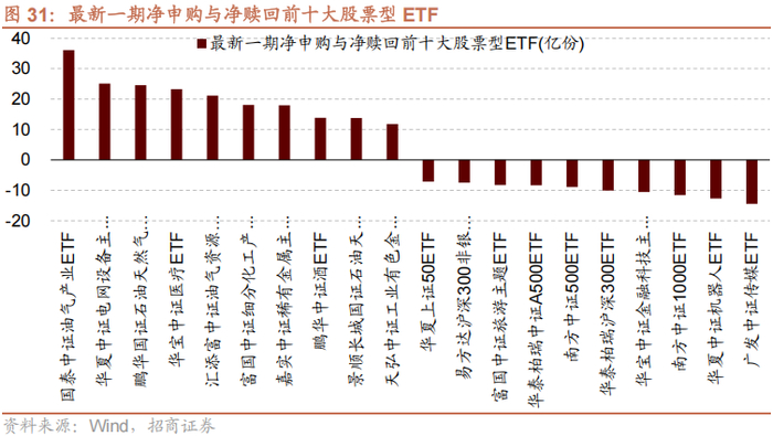 柬国银提供紧急流动性援助，帮助陷困金融机构