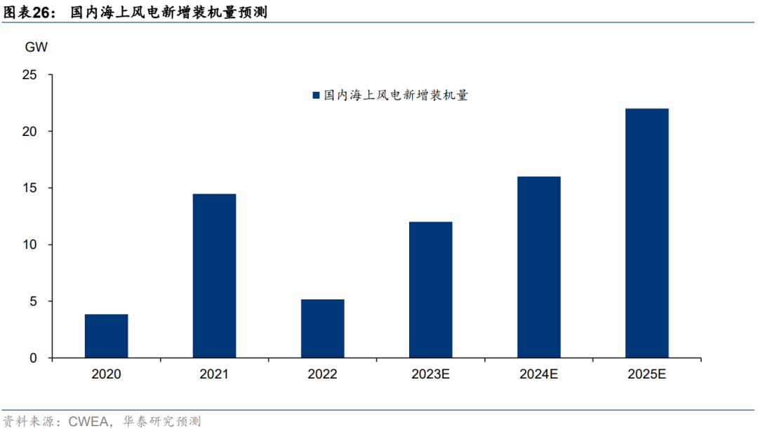 时代新材获得发明专利授权：“一种风电叶片腹板的制备方法及其成型模具”