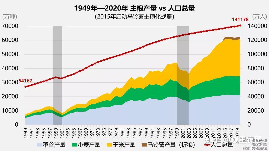 中国稳居1月哥伦比亚最大进口国