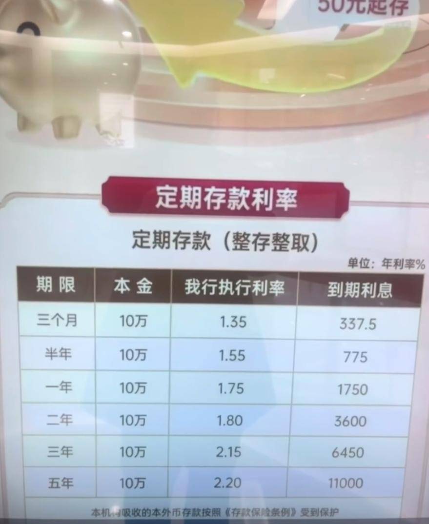 六大行存量个人房贷余额去年减少超7000亿元！利率处于低点，提前还房贷划算吗？