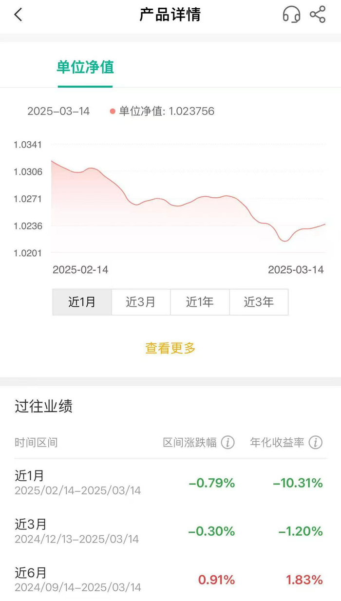 银行理财密集遭遇发行失败 固收类封闭式产品是“重灾区”