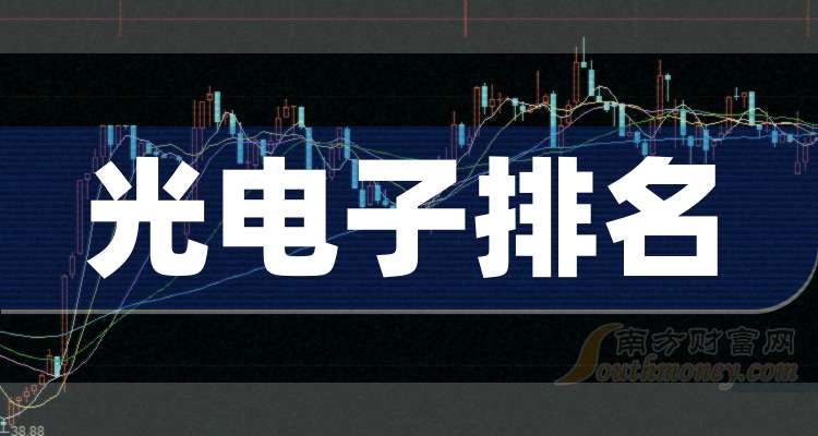 益佰制药成交额创2017年2月28日以来新高