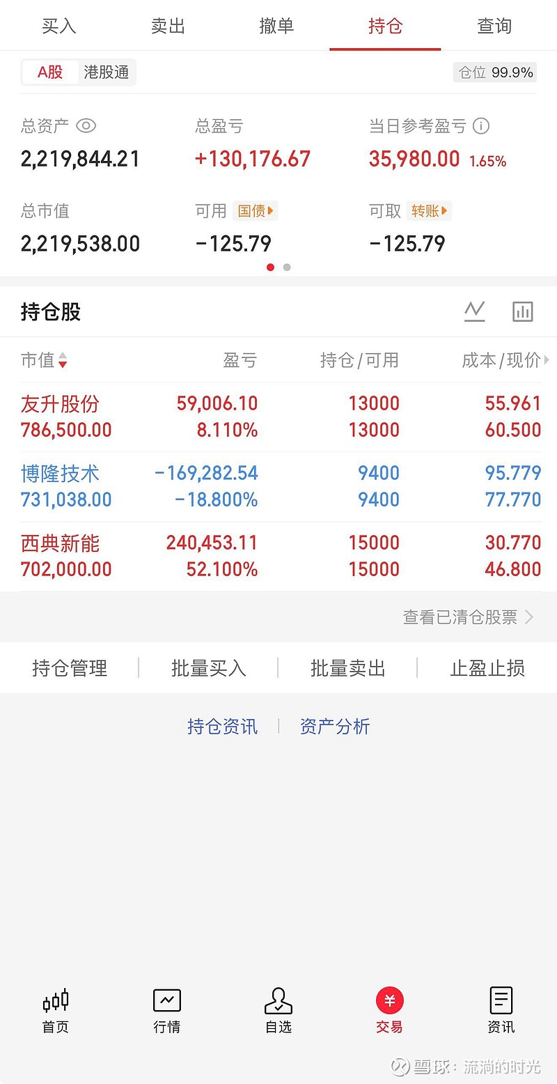 环旭电子：2025年净利润同比增长12.16% 拟10派4.3元