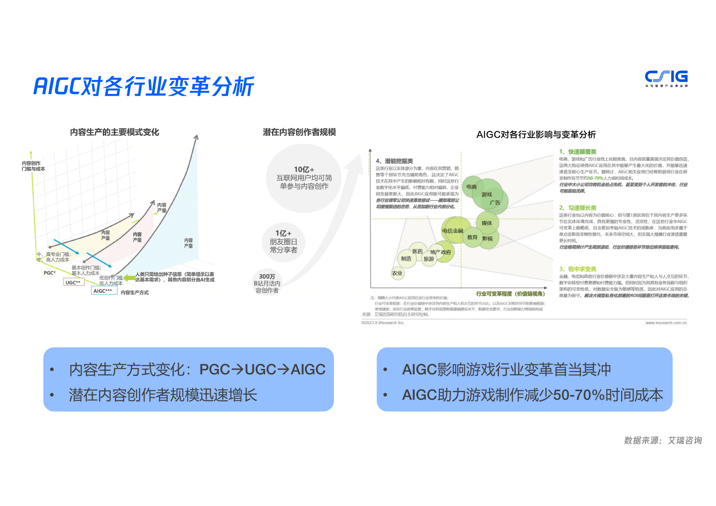 应对AI技术赋能背后风险挑战 我国人工智能安全标准体系加速构建
