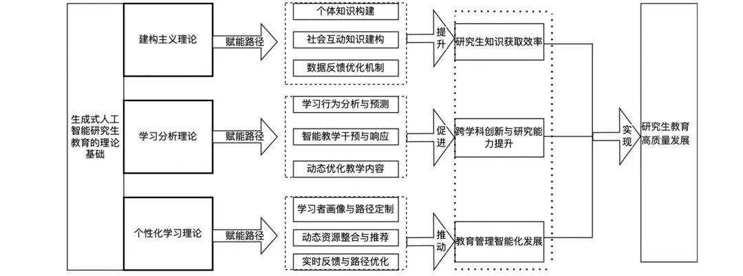 应对AI技术赋能背后风险挑战 我国人工智能安全标准体系加速构建