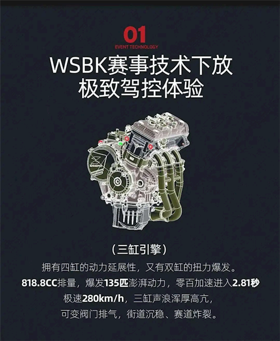 征和工业：公司是张雪机车的官方技术合作伙伴 为其供应链传动系统