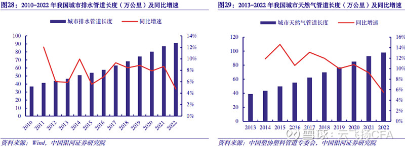 北京“十五五”经济增量将超万亿元