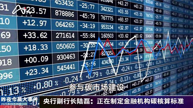 我国黄金储备连增17个月；光大银行增资至590.9亿元 | 金融早参