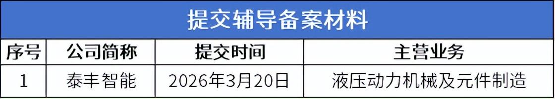 北交所上市公司族兴新材登龙虎榜:当日换手率达到20.55%
