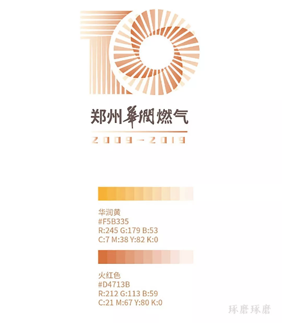华润燃气(01193.HK)4月8日回购2124.13万港元，已连续5日回购
