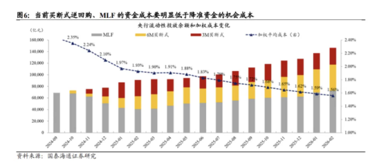 债市结构分化 超长端多头强势；离岸人民币大涨 刷新逾三年新高 | 债市日报04.08