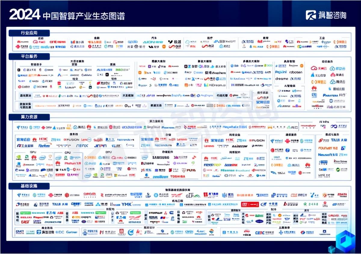 市场最前沿|将算力“搬”上天，我国加快太空算力产业生态培育