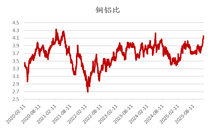 铝价上涨 明泰铝业等上市铝企一季度净利预增