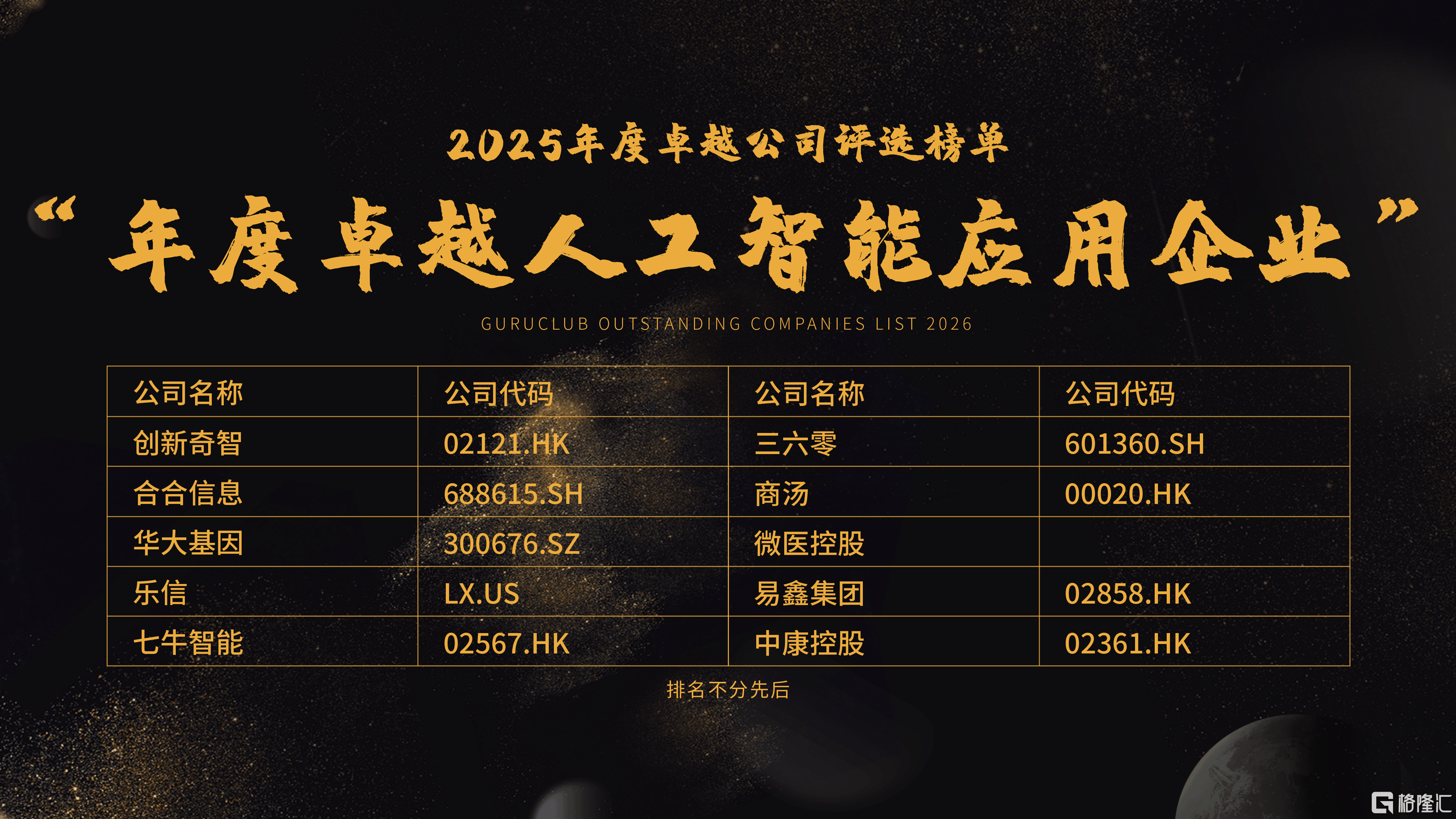 减值、研发费用吞噬利润，千里科技去年扣非净利亏损加剧，吉利依赖症难解