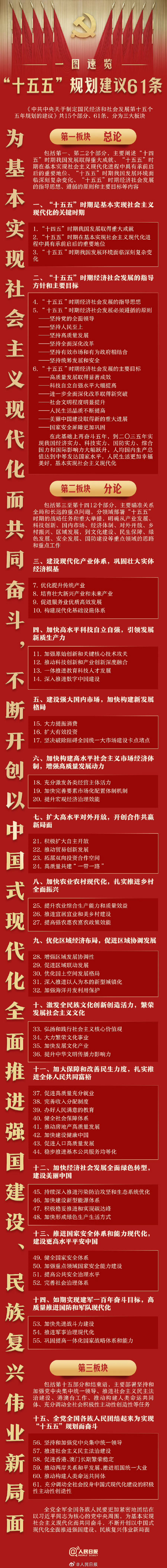 提升全要素生产率 推动经济从“投资驱动”转向“创新驱动” ――专访北京大学光华管理学院前院长刘俏