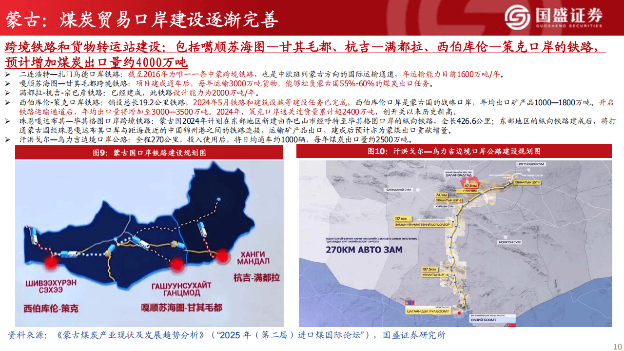 2026年1-2月蒙古煤炭出口量同比增长42.6%