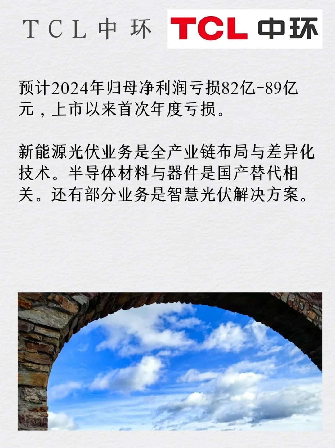 光伏、储能板块走强 行业景气度进一步修复