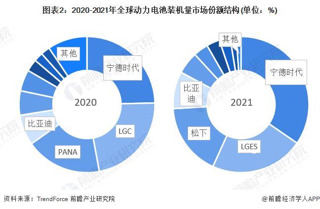 英政府将为企业更换电动汽车提供10亿英镑资金支持