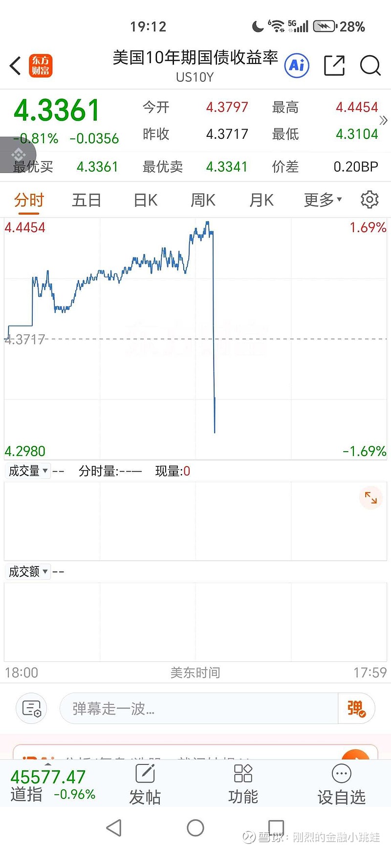 美债收益率集体上涨，10年期美债收益率涨4.56个基点