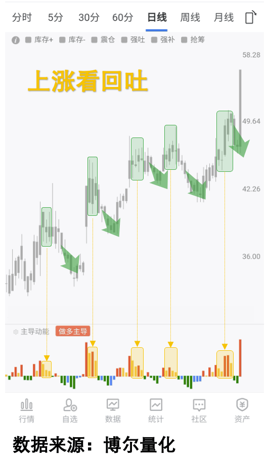 QDII突然“开闸”!放宽限购潮来了,溢价率却居高不下