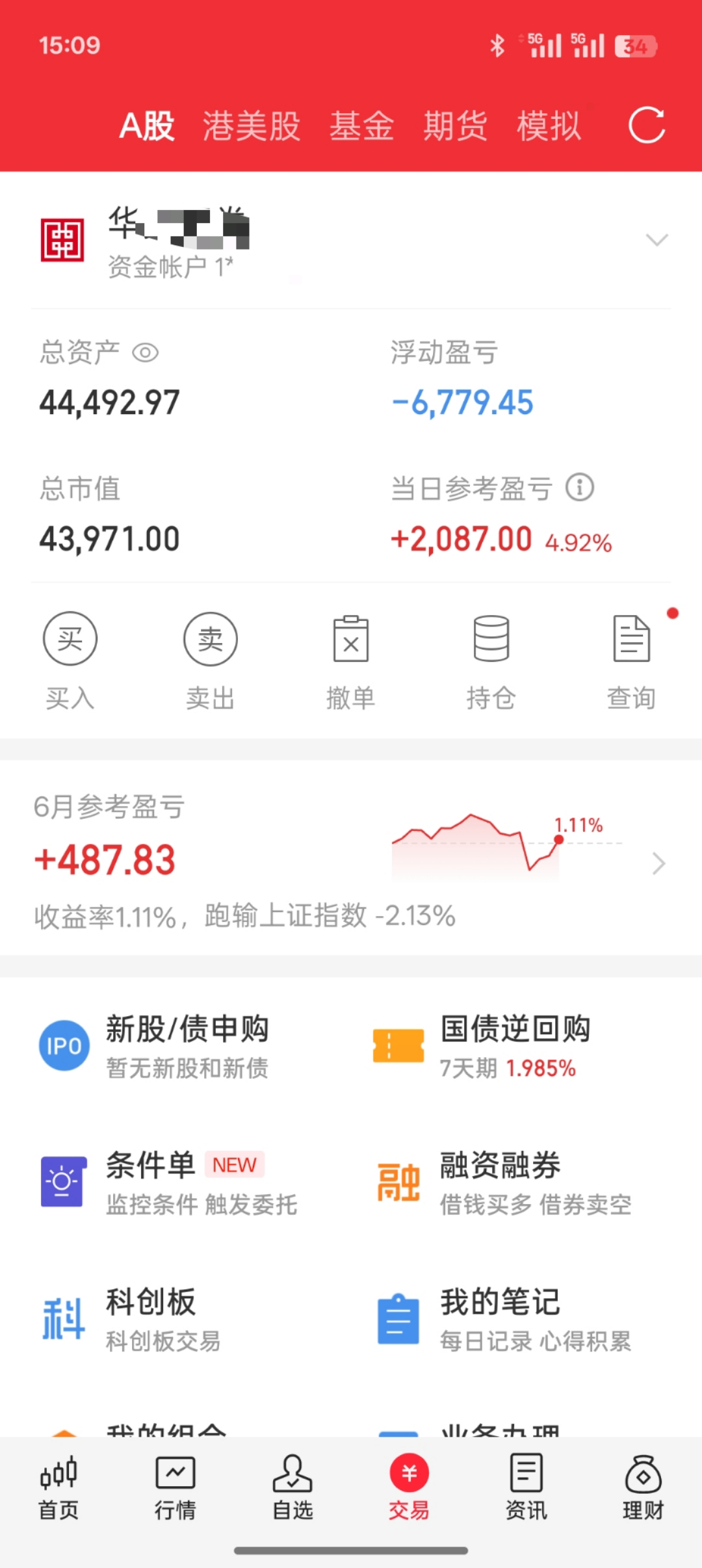 N有研上午收盘涨176.44%
