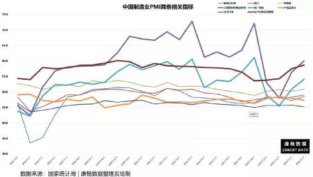 认知充裕时代：中国制造业的优势如何重新估值