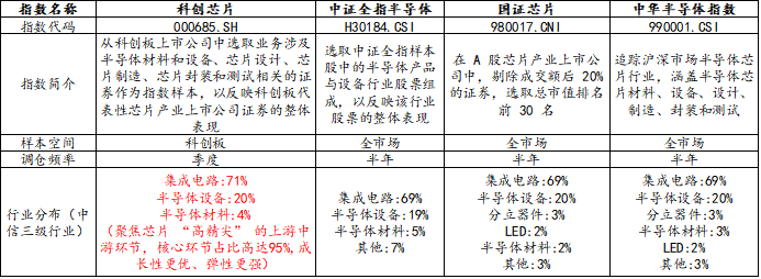 【十大券商一周策略】市场预计进一步缩圈聚焦!当下真正主线并不在中东,而在科技