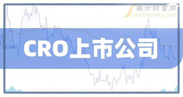 解码海正药业“3+2+1”战略：老牌药企如何重回“中国医药行业第一梯队”