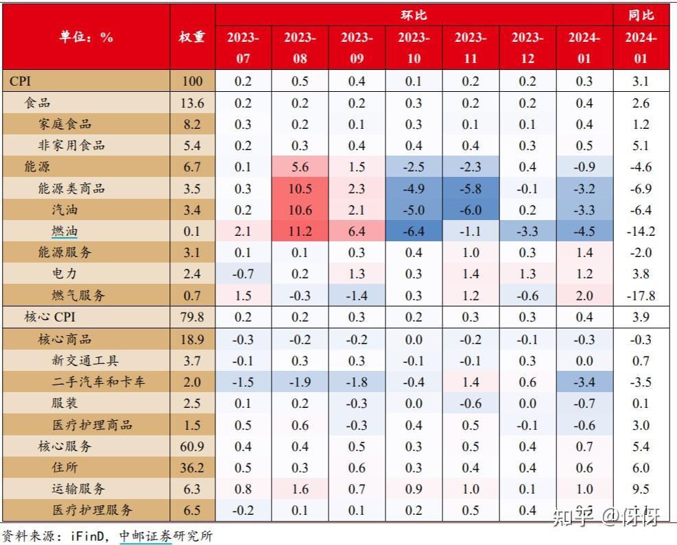 亿联网络发布首季预增公告 净利润同比增长14.00%~18.00%