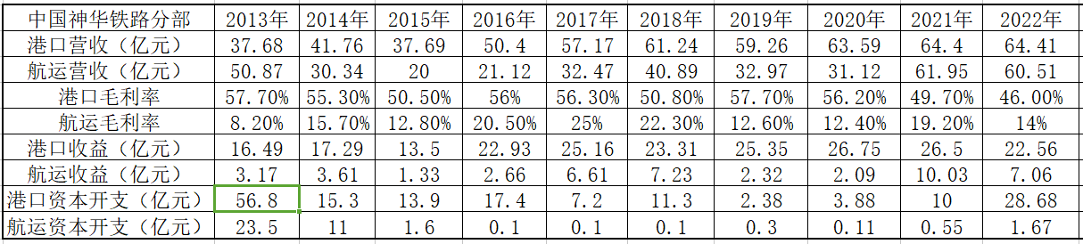 1214家公司公布年度分红方案