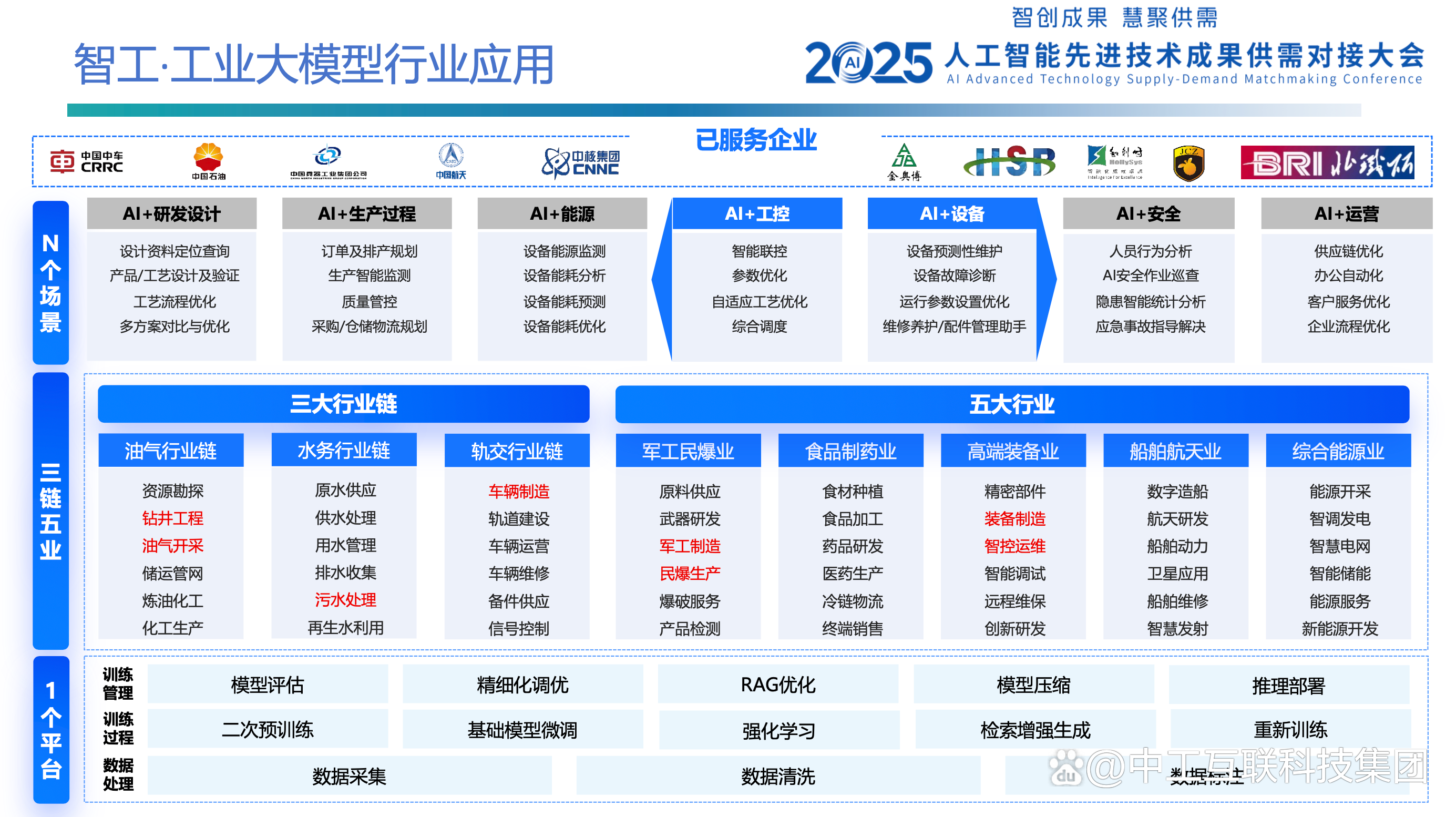 公募机构最新调研动向 聚焦机器人、电子等科技赛道
