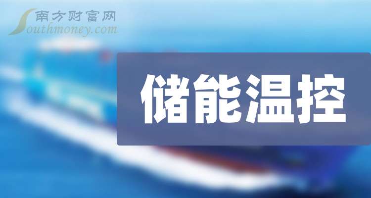 德宏股份2025年净利润同比下降逾七成，储能业务发展初具规模
