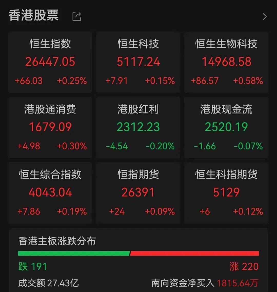 中信建投：Lumentum指引积极，持续推荐光通信板块