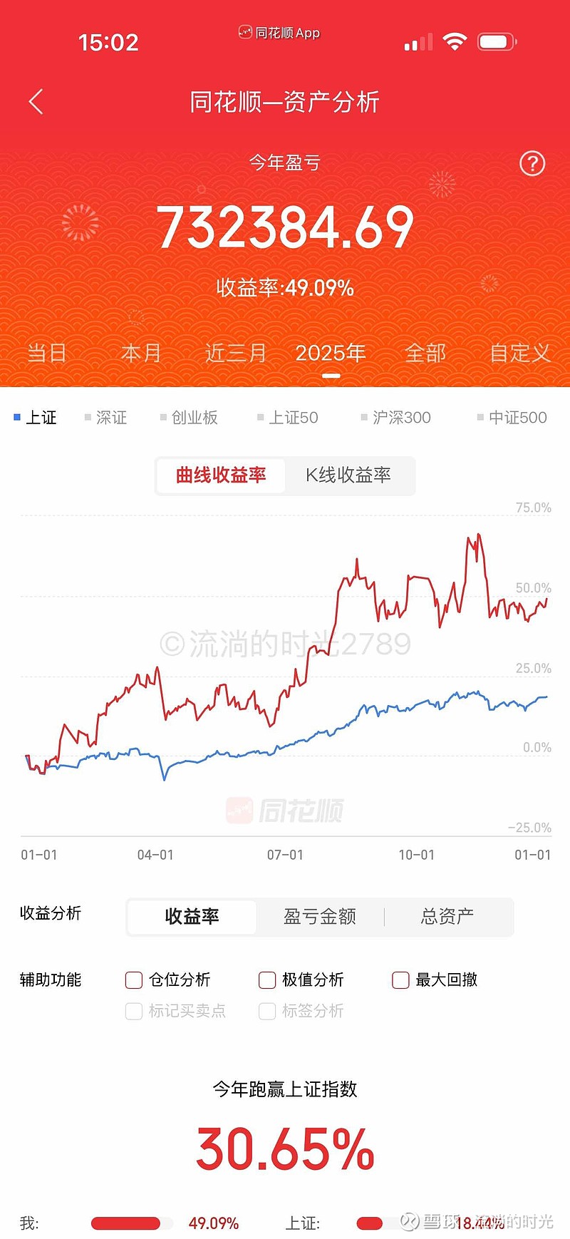 南向资金今日净买入22.49亿港元