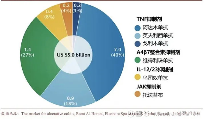 高估值赛道产品审批收紧，考验公募产品布局能力
