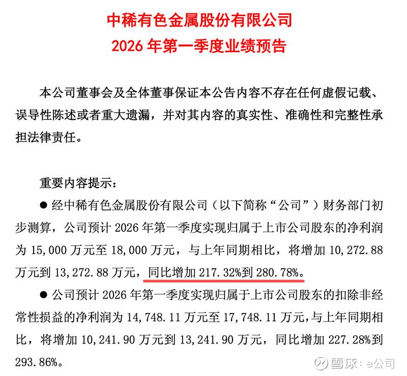 稀土产品价格震荡上行 北方稀土一季度预计实现净利润逾9亿元